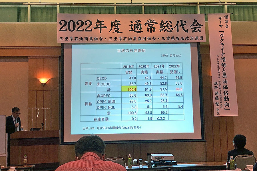 ウクライナ情勢と原油価格動向